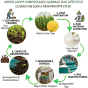 Compostable Garbage Bag Medium -19x21inches - 30bags -15Bag/Roll